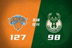 🏀尼克斯7人上双轻取雄鹿 布伦森27+7 唐斯17+13 小波特11+10